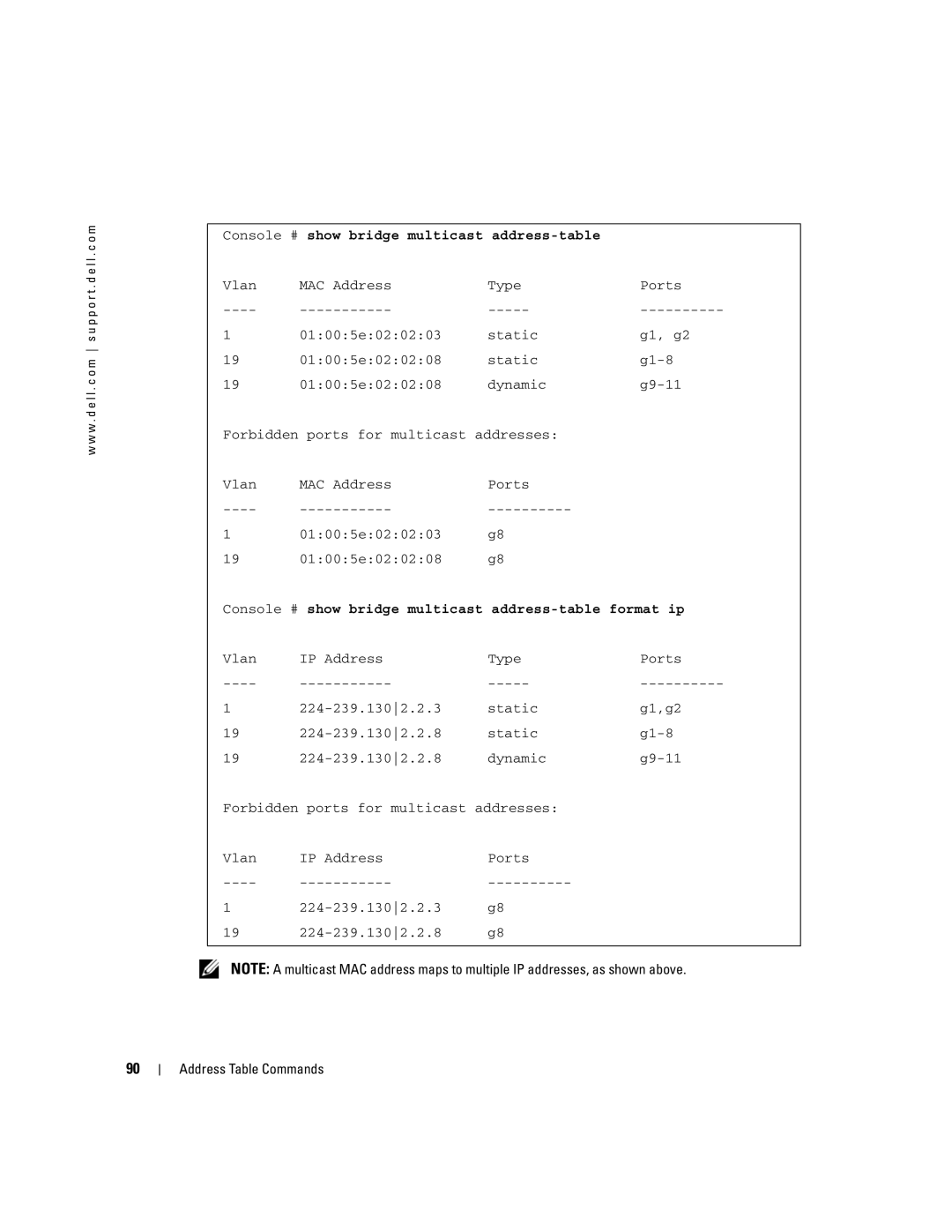 Dell 5324 manual Console # show bridge multicast address-table format ip 