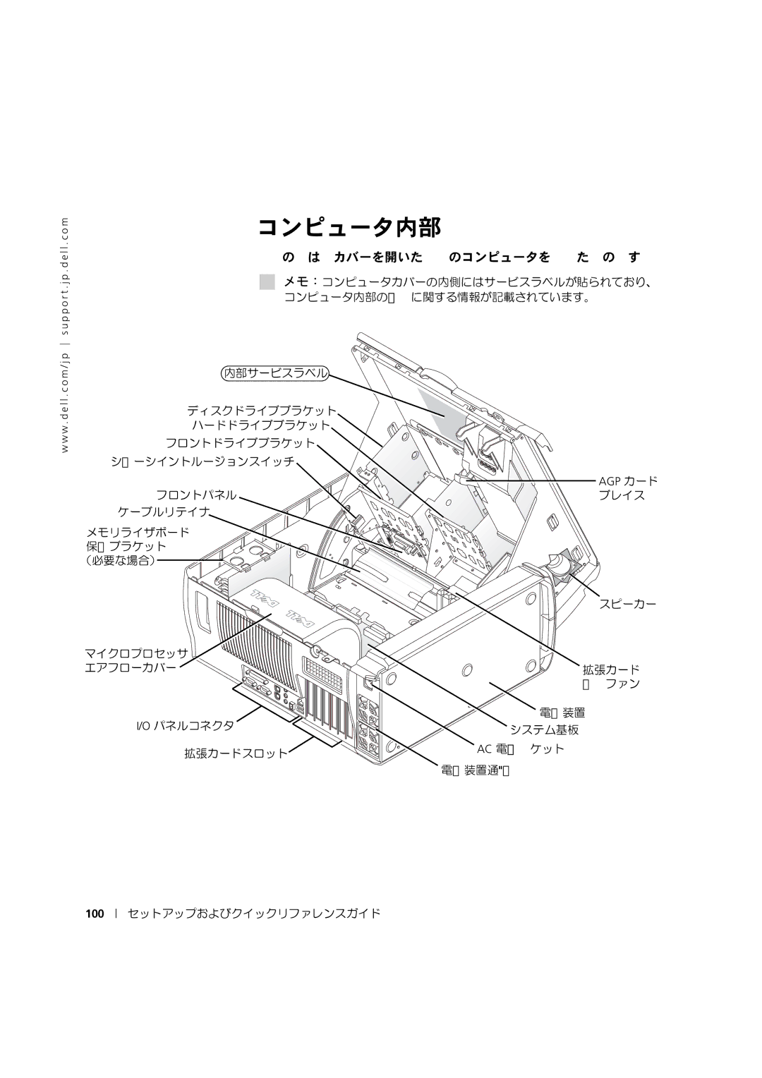 Dell 533CX manual コンピュータ内部, 以下の図は、カバーを開いた状態のコンピュータを示したものです。 