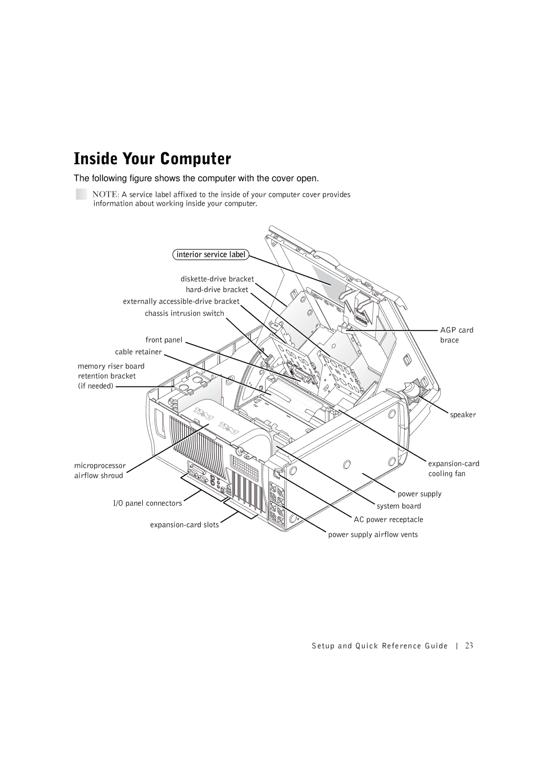 Dell 533CX manual Inside Your Computer 