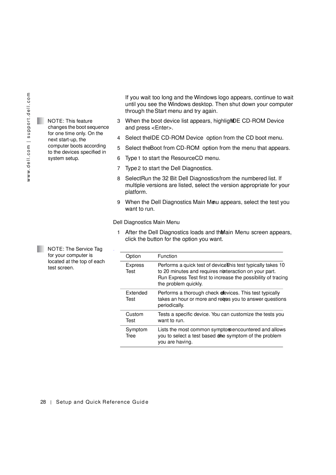 Dell 533CX manual Option Function Express 