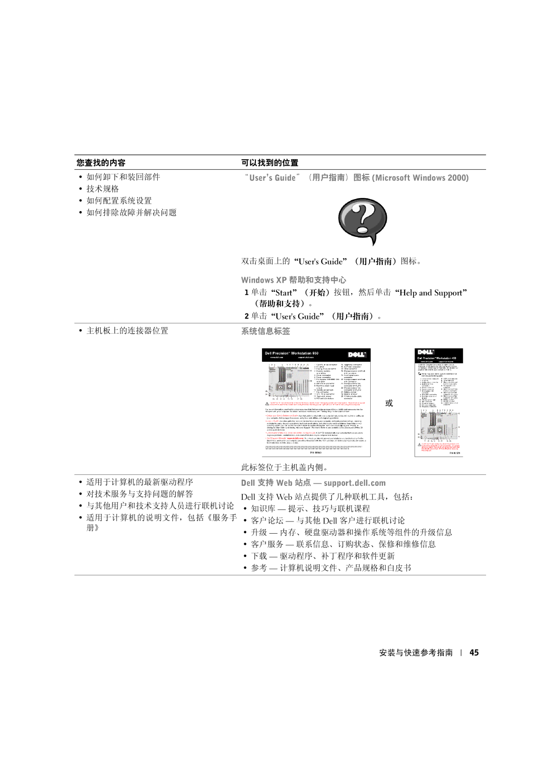 Dell 533CX manual 如何卸下和装回部件, 系统信息标签 