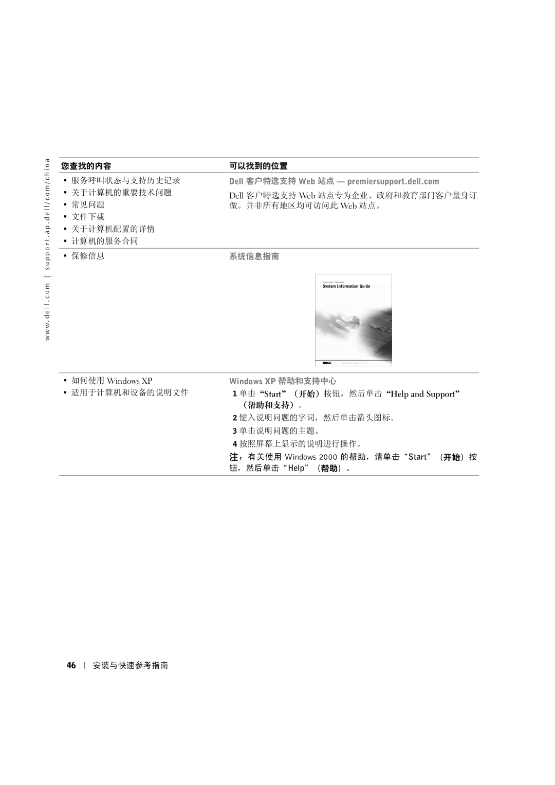 Dell 533CX manual 系统信息指南 