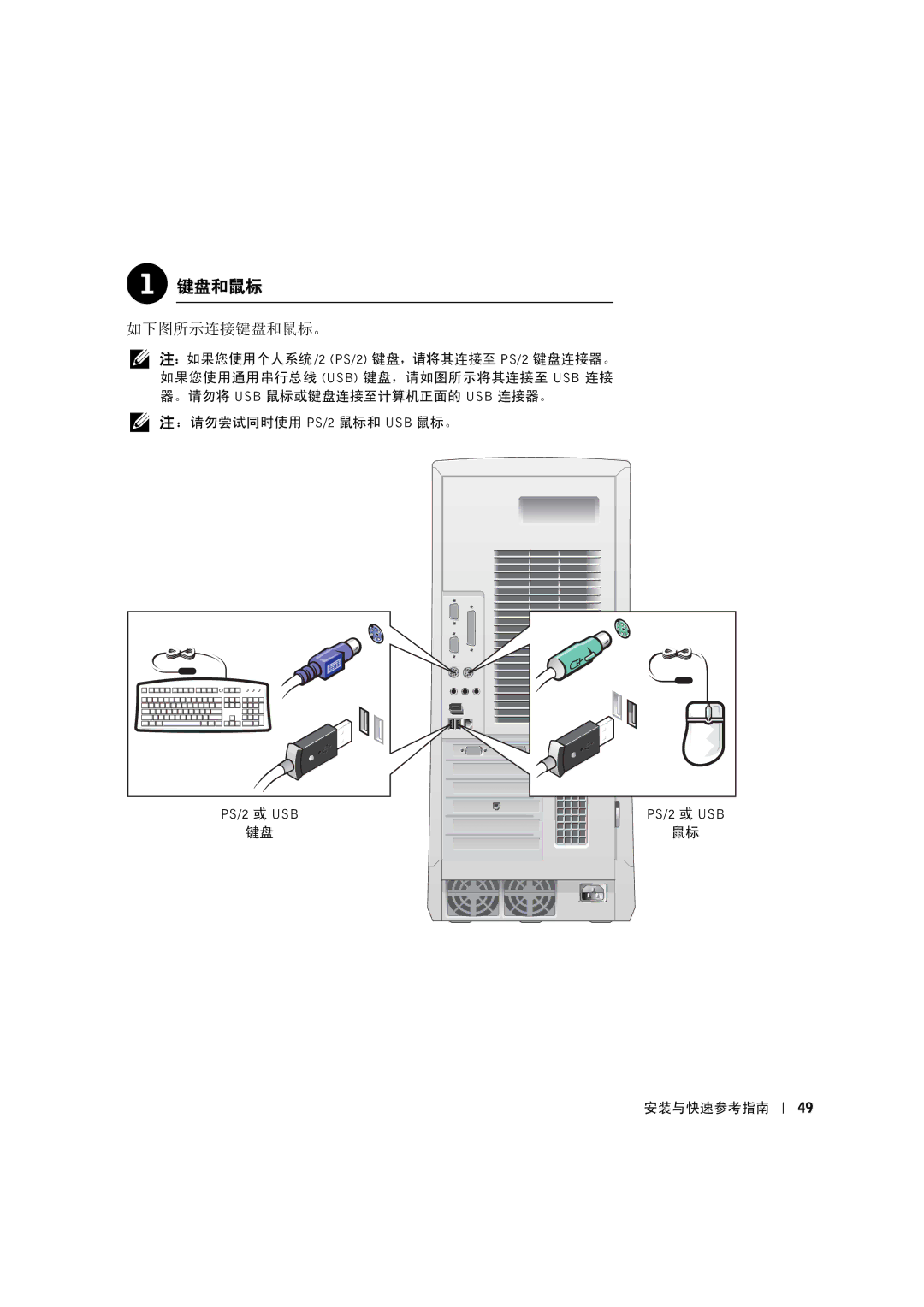 Dell 533CX manual 如下图所示连接键盘和鼠标。 