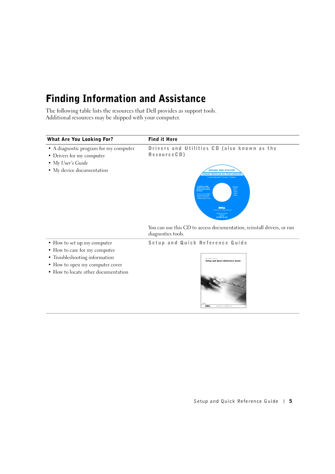 Dell 533CX manual Finding Information and Assistance 