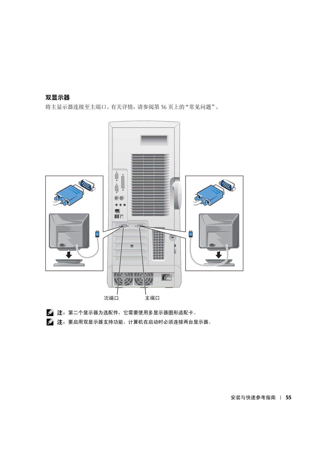 Dell 533CX manual 双显示器, 将主显示器连接至主端口。有关详情，请参阅第 56 页上的常见问题。 