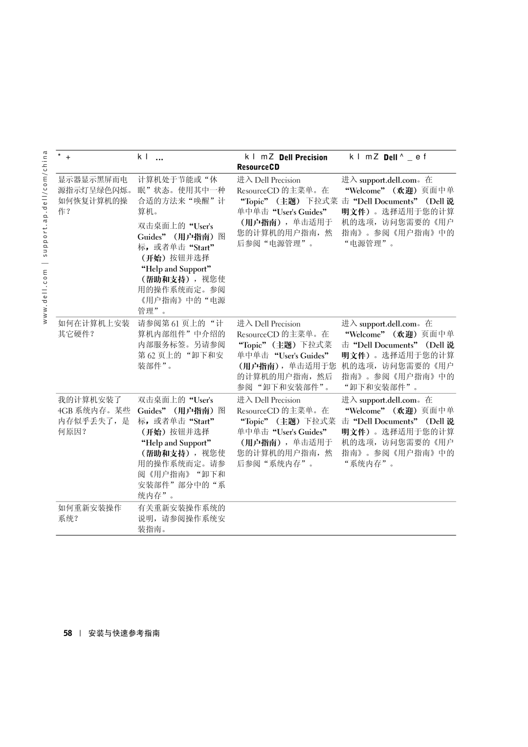 Dell 533CX manual 显示器显示黑屏而电 计算机处于节能或休 