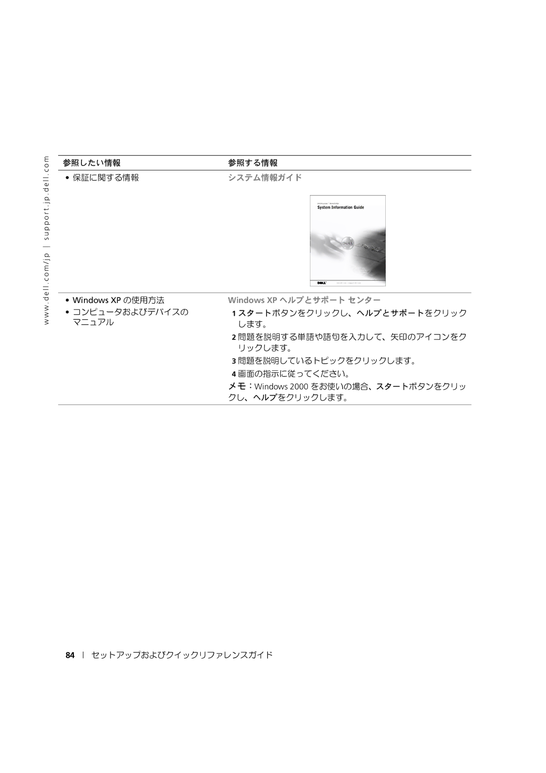 Dell 533CX manual システム情報ガイド 