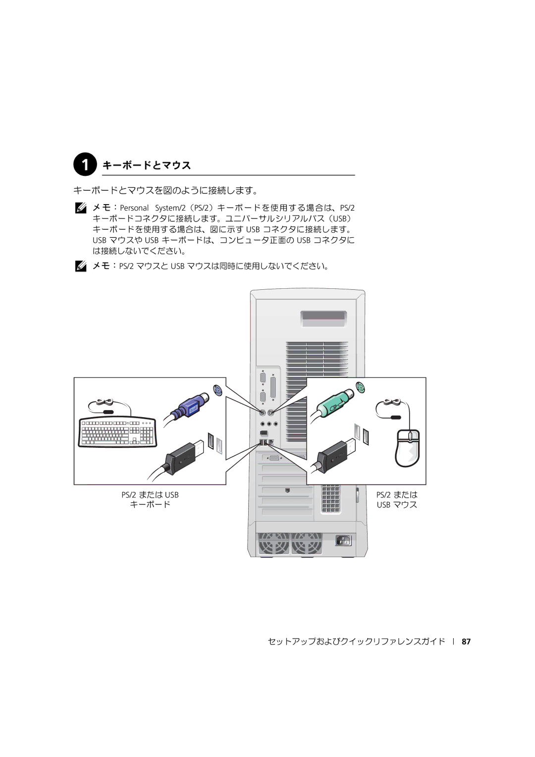 Dell 533CX manual キーボードとマウスを図のように接続します。 