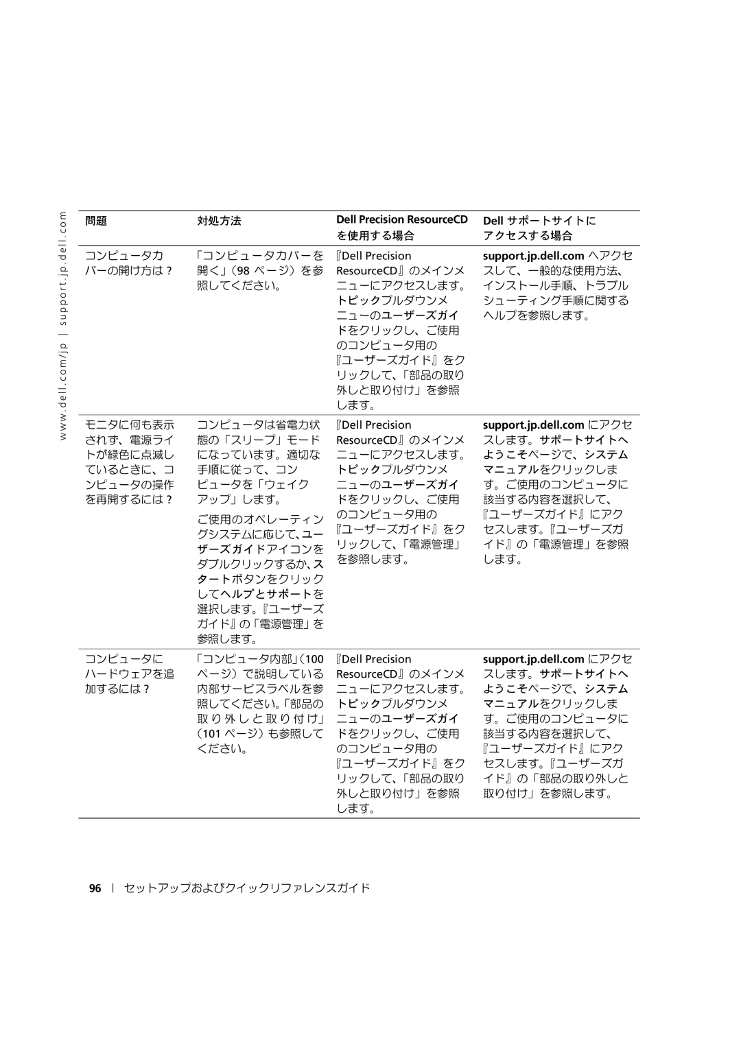 Dell 533CX manual を使用する場合 アクセスする場合 コンピュータカ 