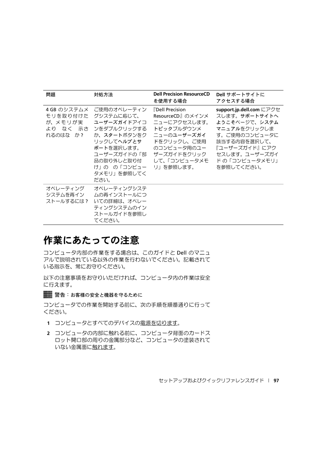 Dell 533CX manual 作業にあたっての注意 