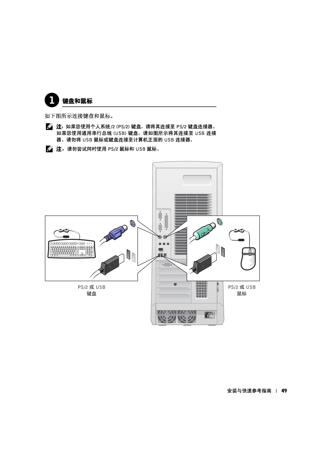 Dell 533CX manual 1 键盘和鼠标, 如下图所示连接键盘和鼠标。 