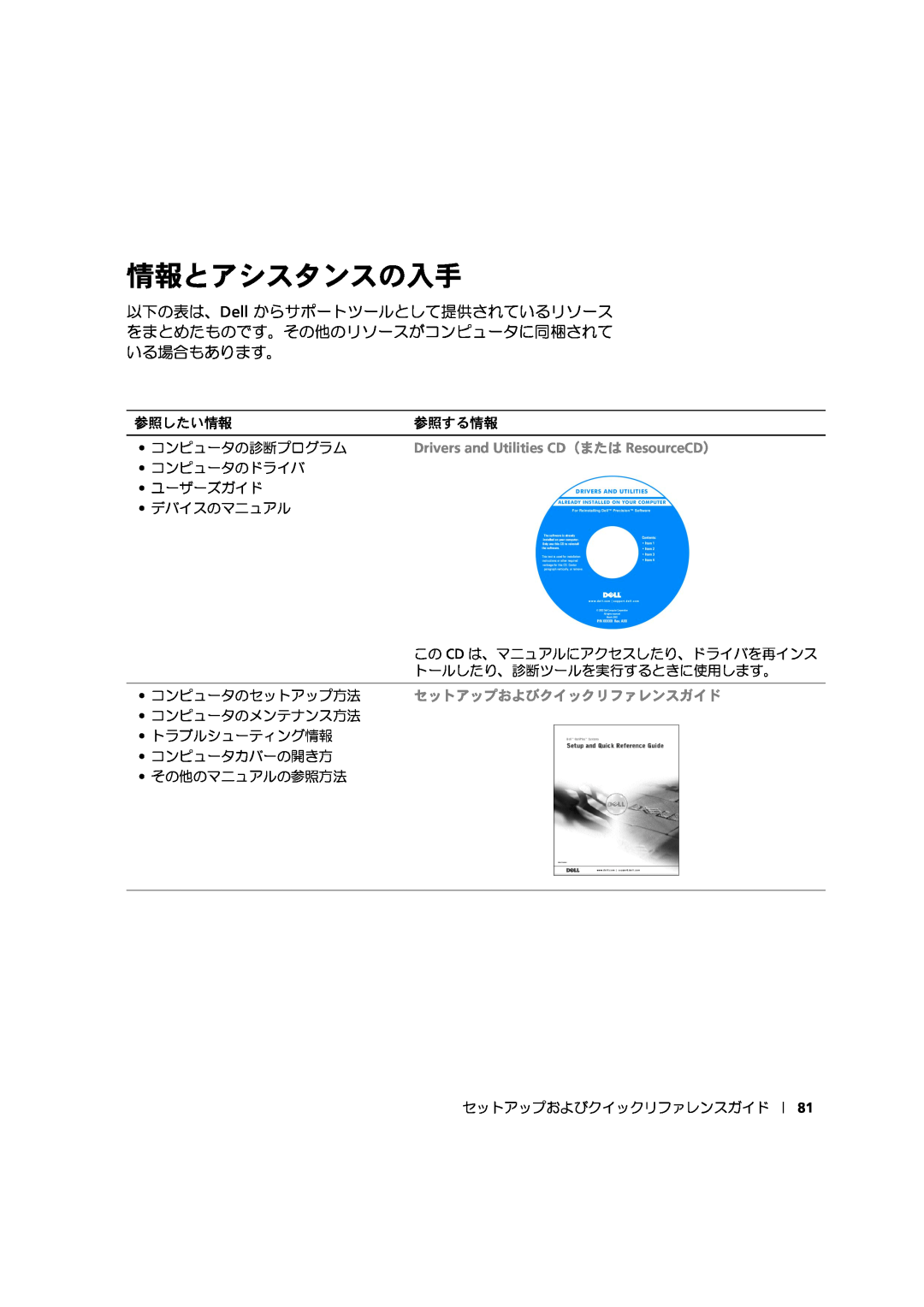 Dell 533CX manual 情報とアシスタンスの入手, Drivers and Utilities CD（または ResourceCD）, コンピュータのセットアップ方法 セットアップおよびクイックリファレンスガイド 