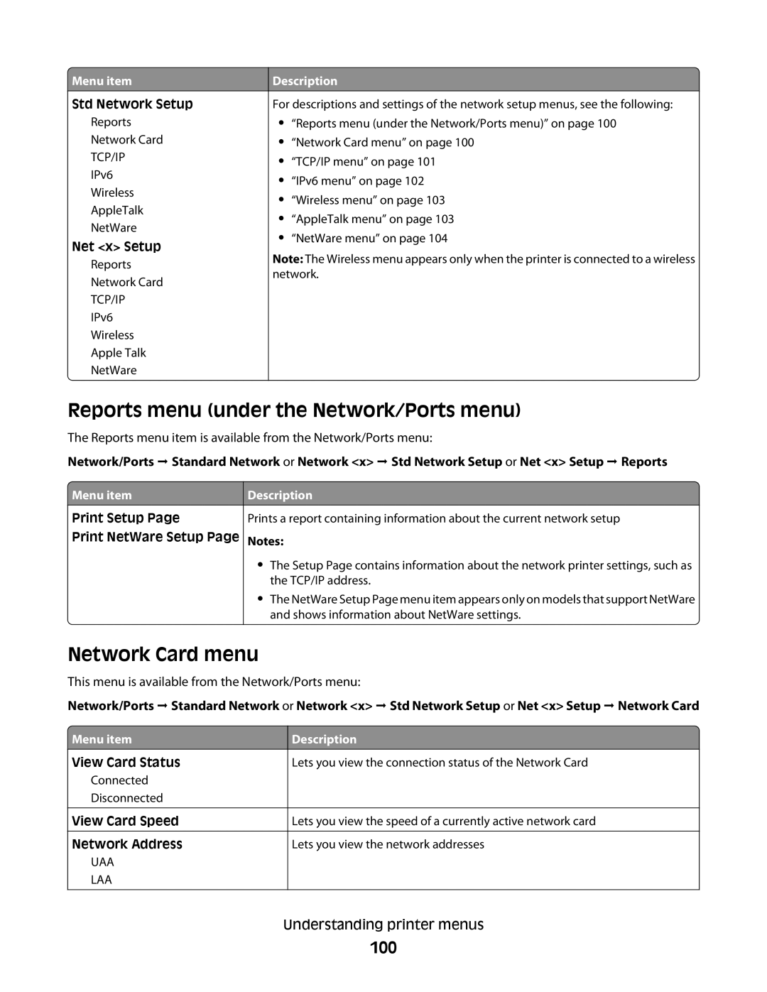 Dell 5350dn, 5230N/DN manual Reports menu under the Network/Ports menu, Network Card menu, 100 