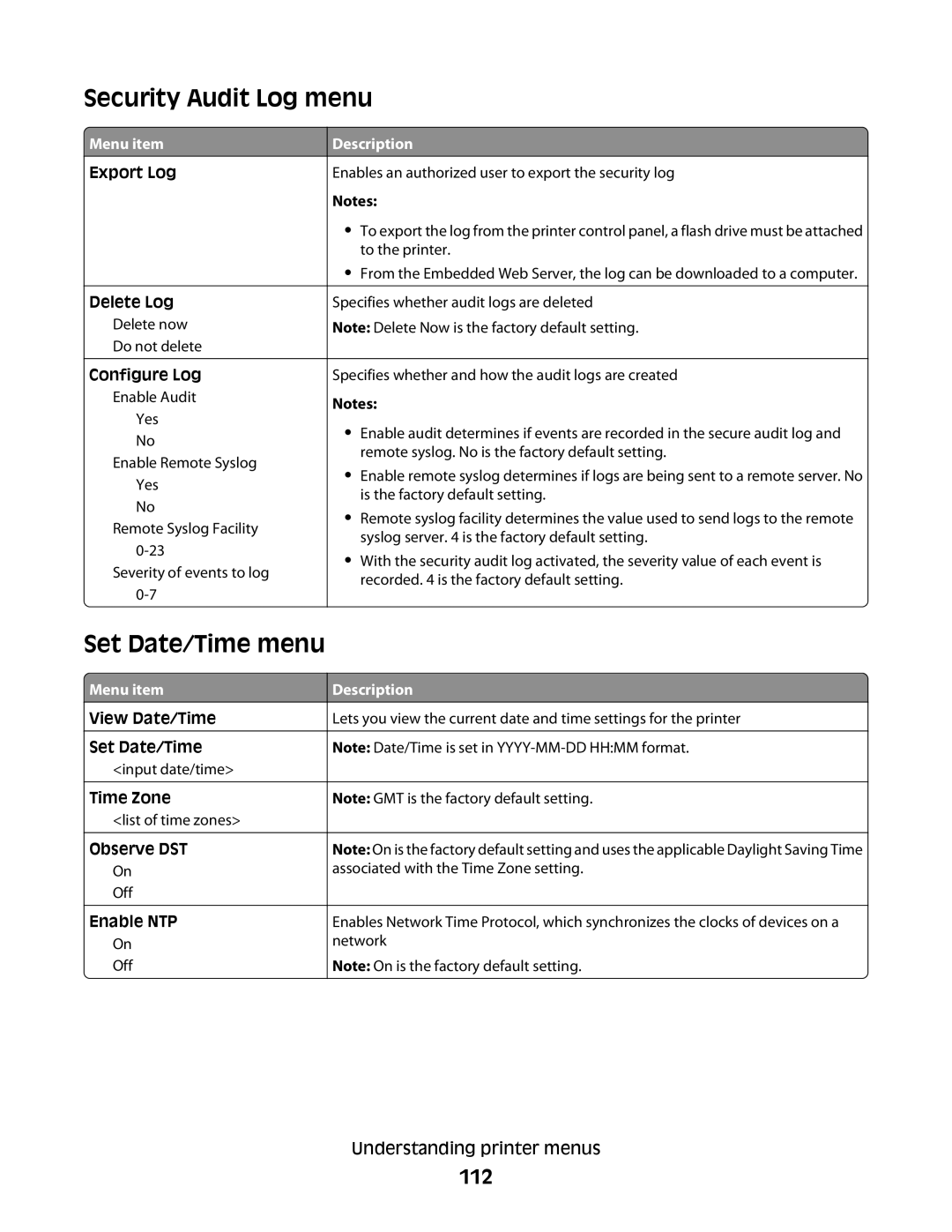 Dell 5350dn, 5230N/DN manual Security Audit Log menu, Set Date/Time menu, 112 