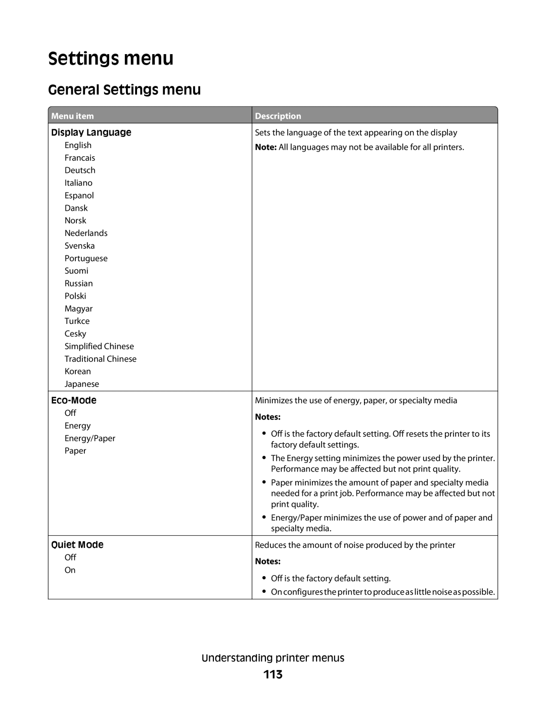 Dell 5230N/DN, 5350dn manual General Settings menu, 113 