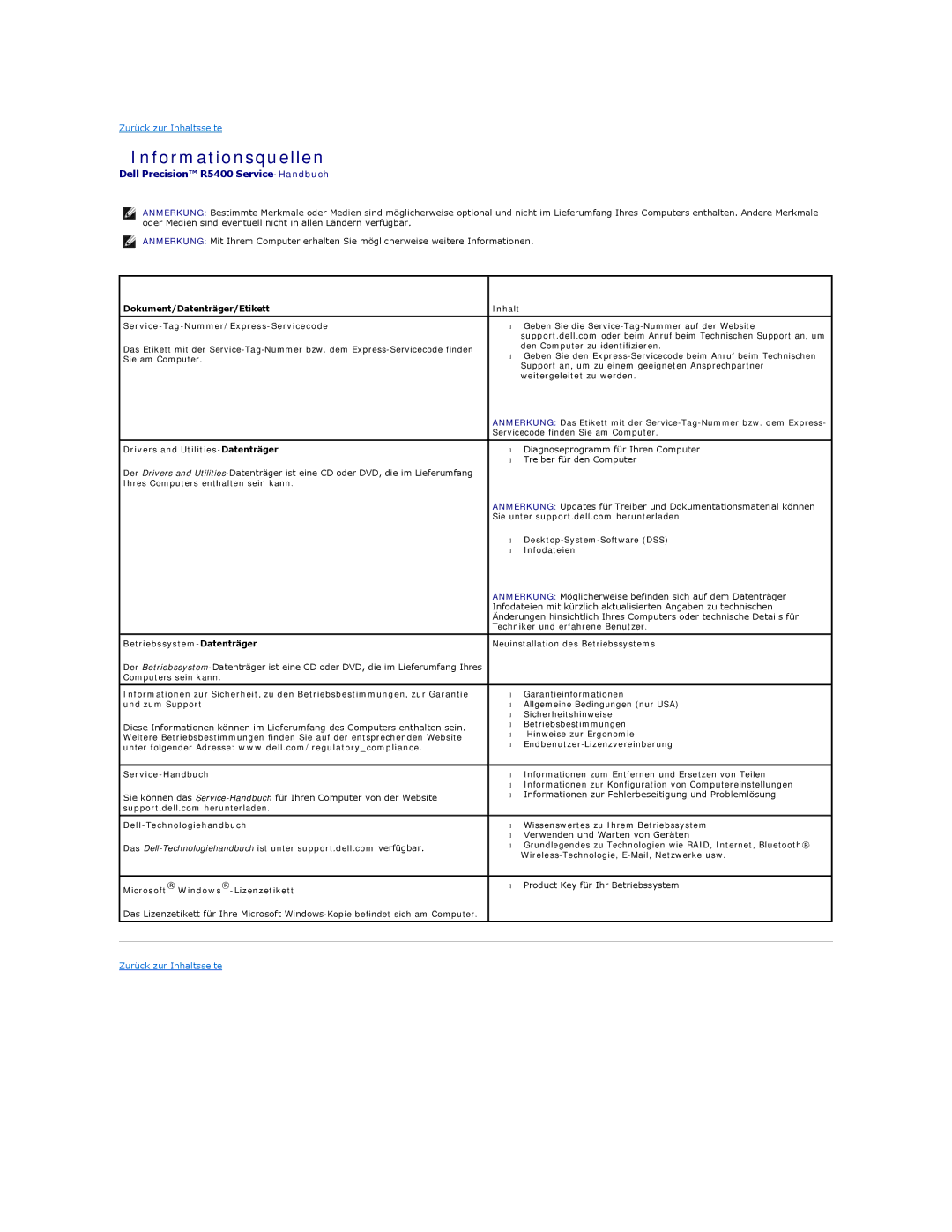 Dell 5400 manual Informationsquellen 