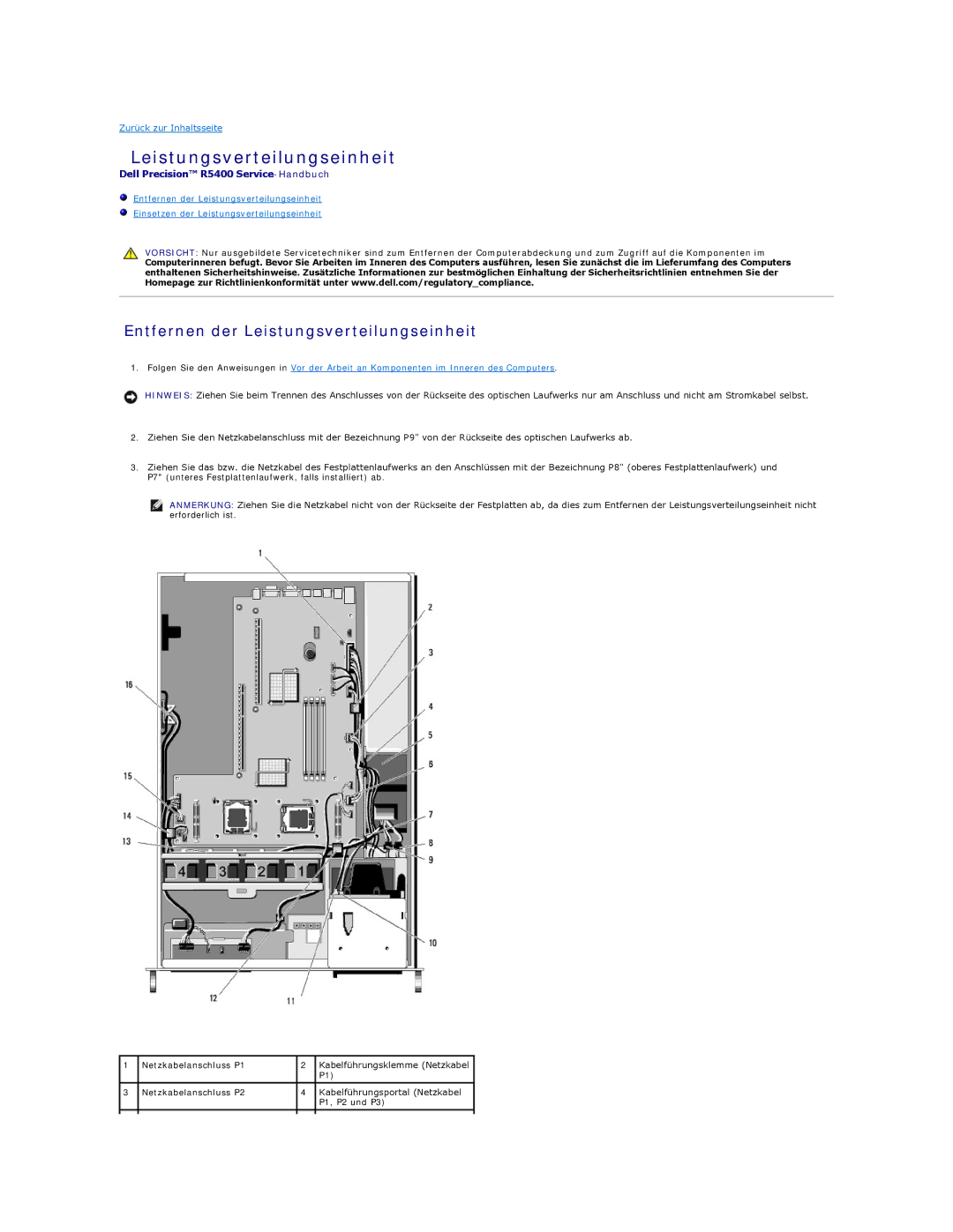 Dell 5400 manual Entfernen der Leistungsverteilungseinheit 