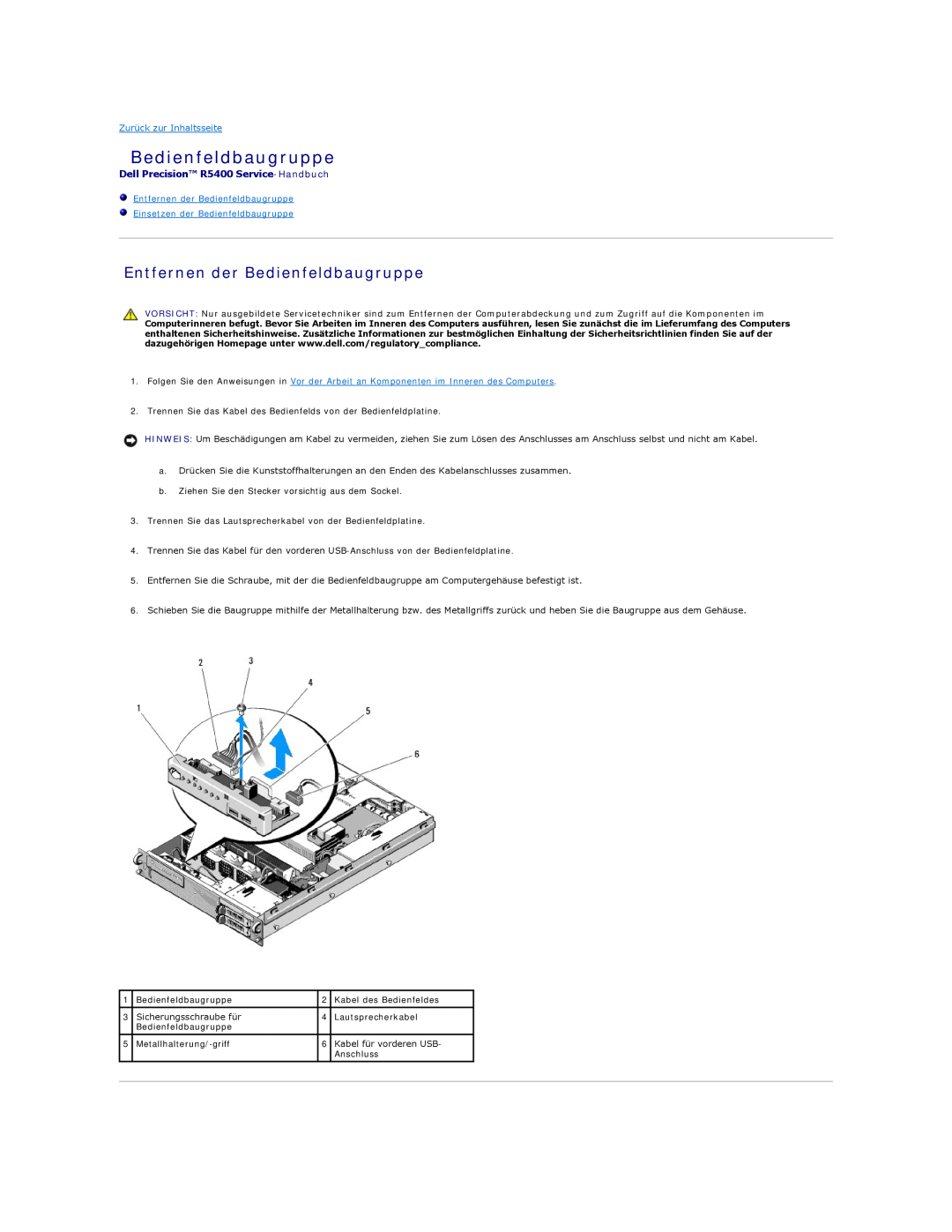 Dell 5400 manual Entfernen der Bedienfeldbaugruppe Einsetzen der Bedienfeldbaugruppe, Zurück zur Inhaltsseite 