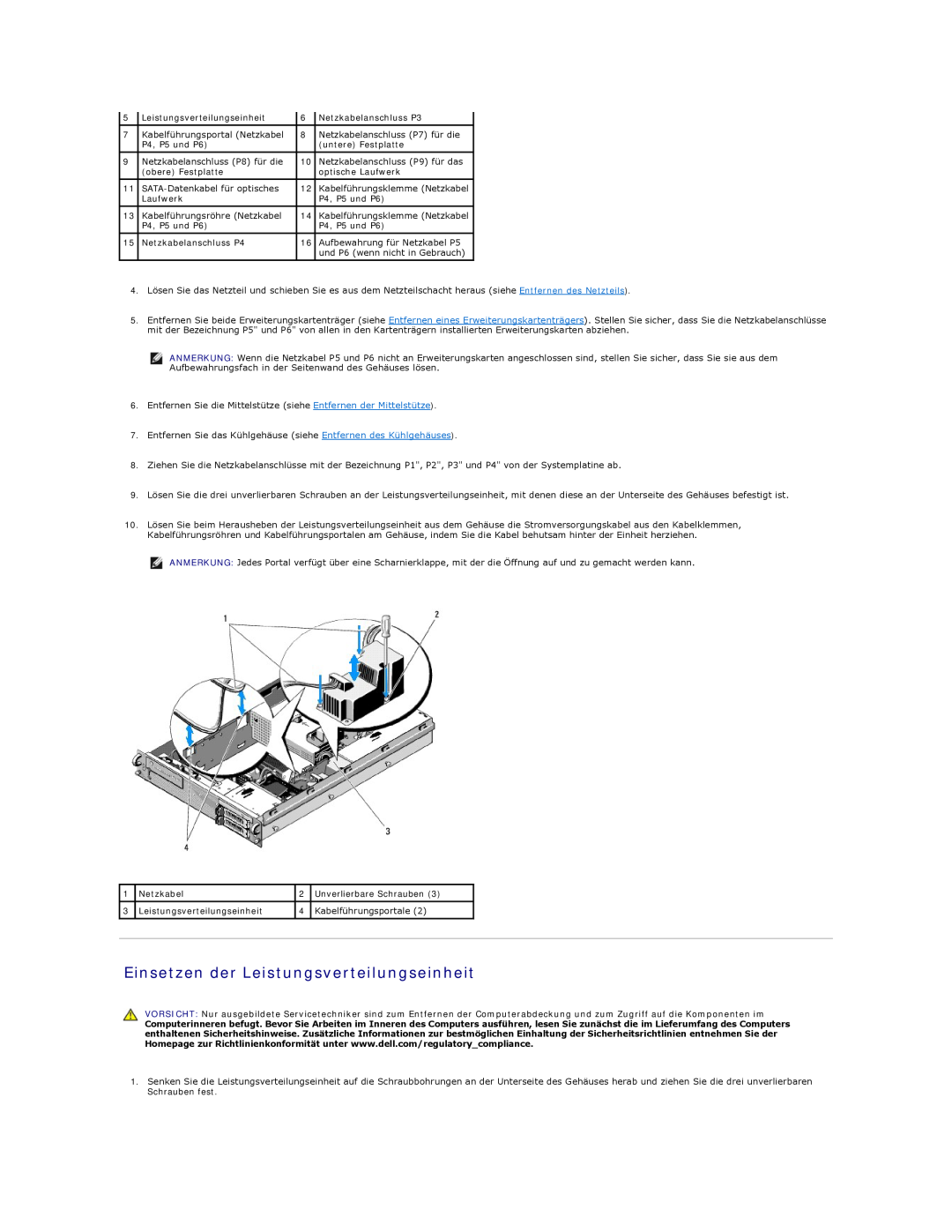 Dell 5400 manual Einsetzen der Leistungsverteilungseinheit 