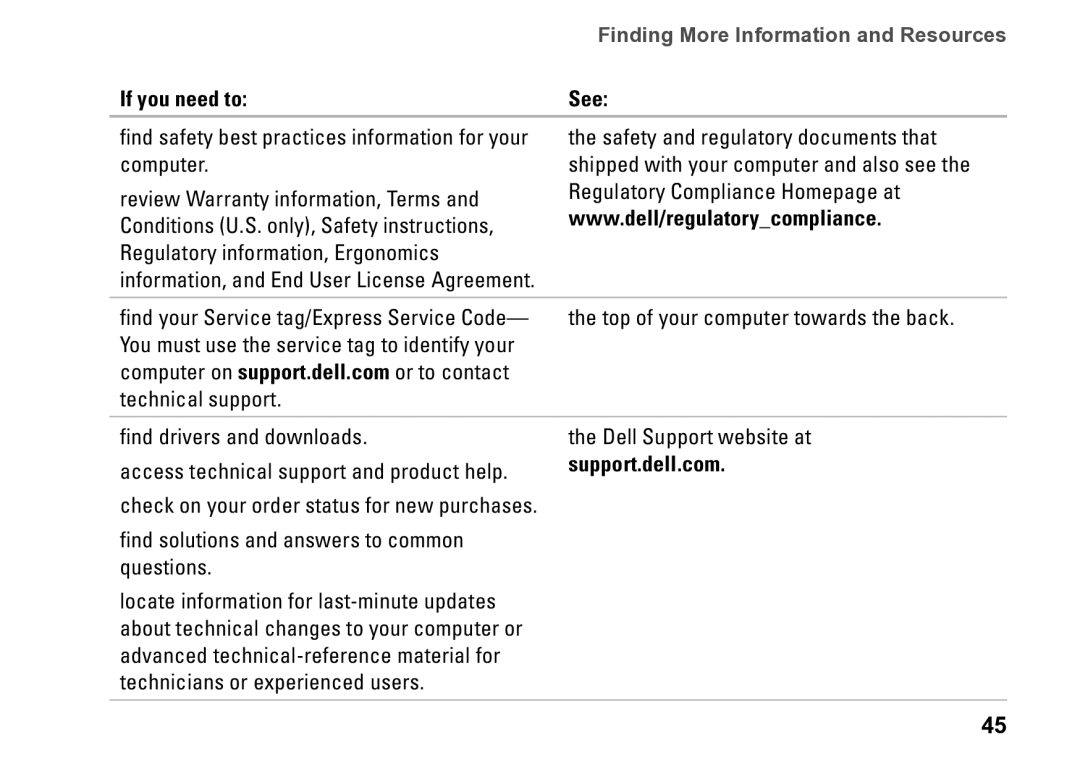 Dell 540S setup guide Finding More Information and Resources, If you need to 