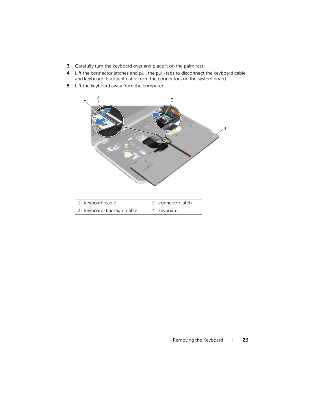 Dell 7420, 5420 owner manual 