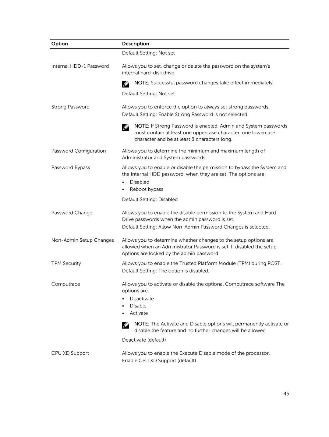 Dell E5450 owner manual 