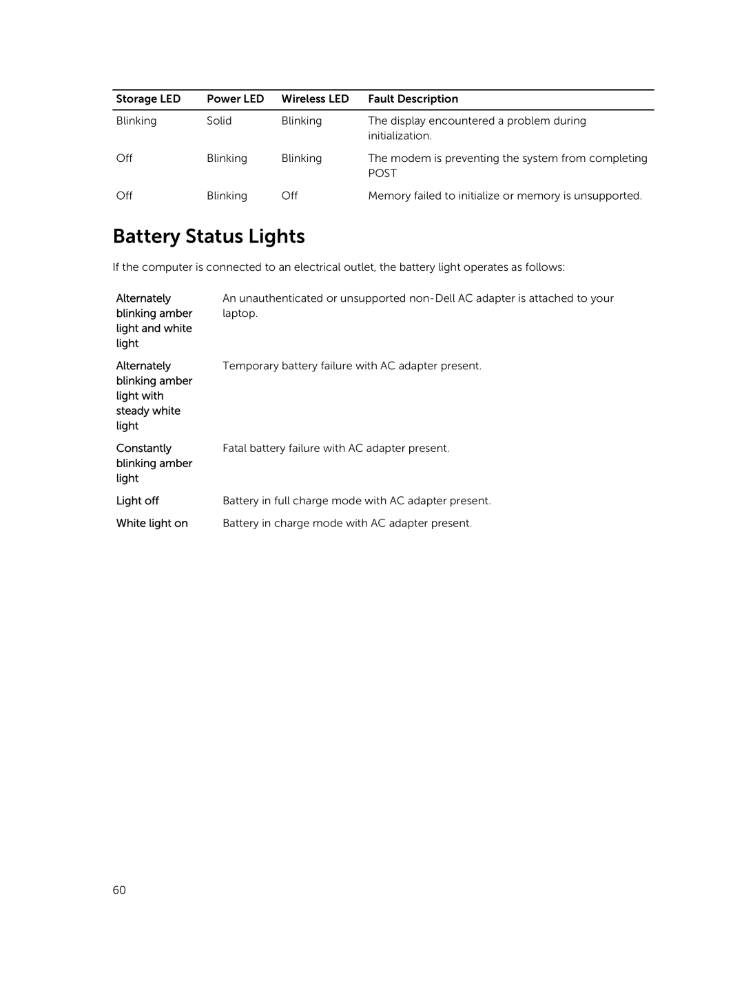 Dell E5450 owner manual Battery Status Lights 