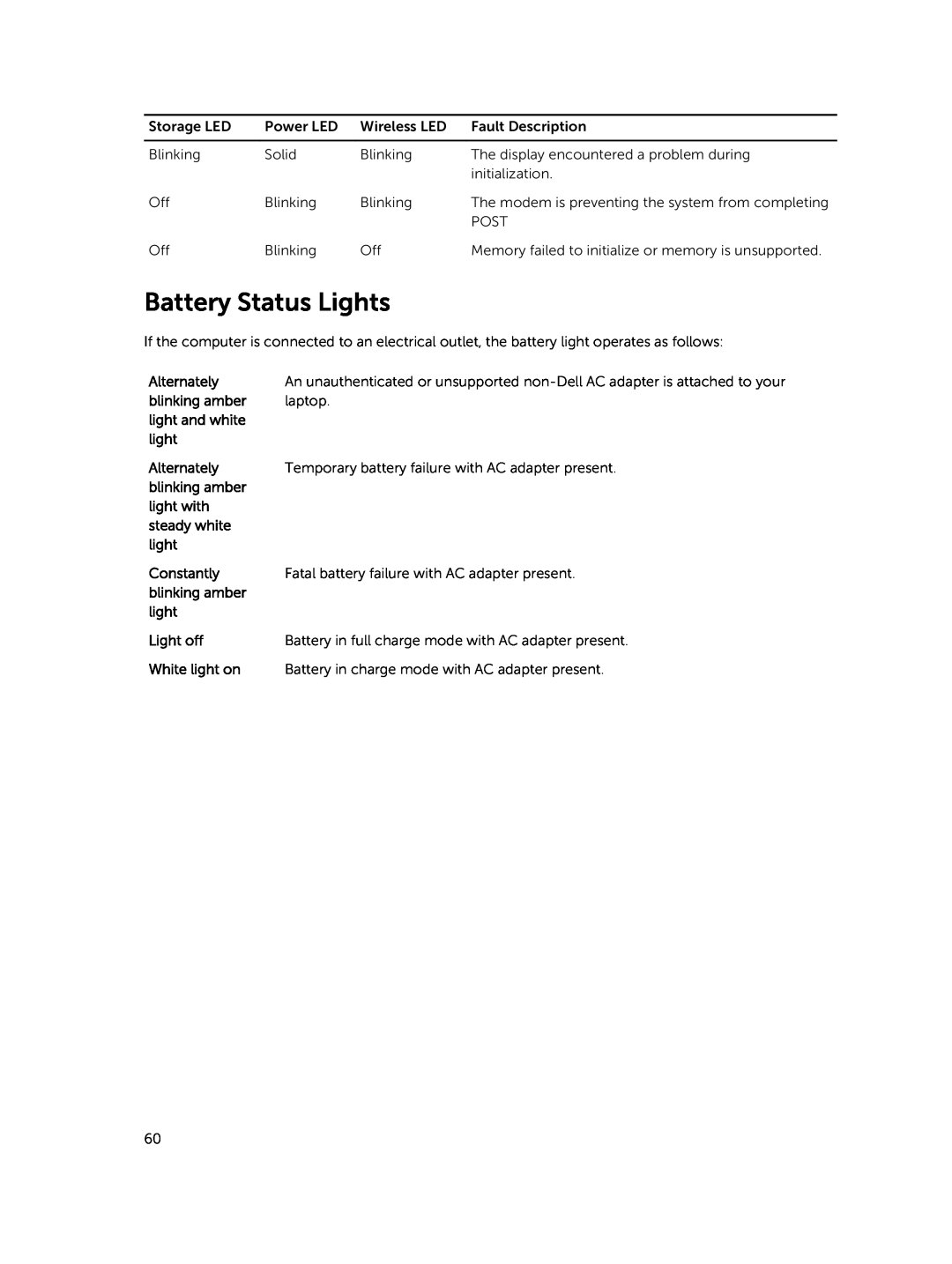 Dell E5450 owner manual Battery Status Lights 