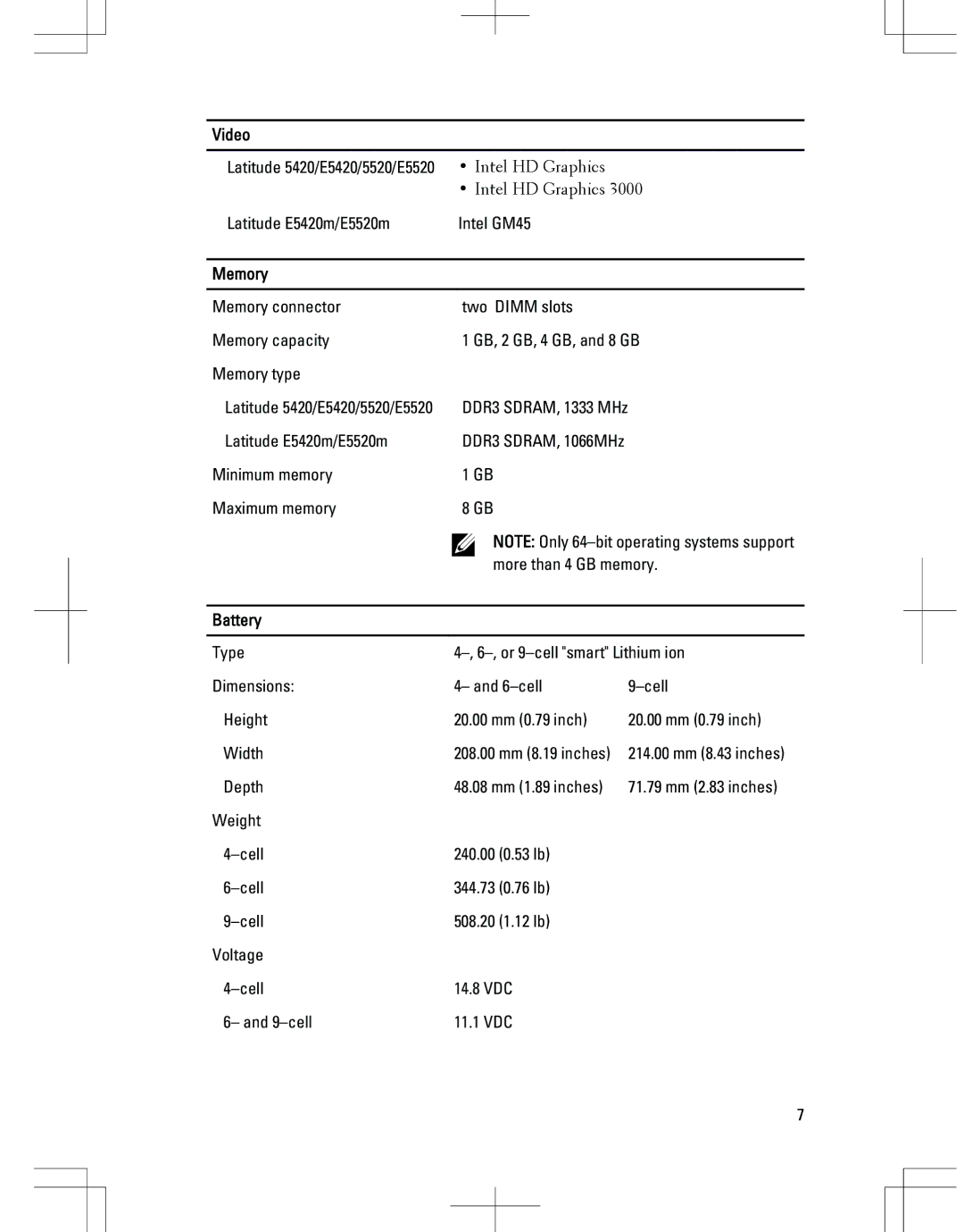 Dell E5420M, E5520M manual Memory, Battery 