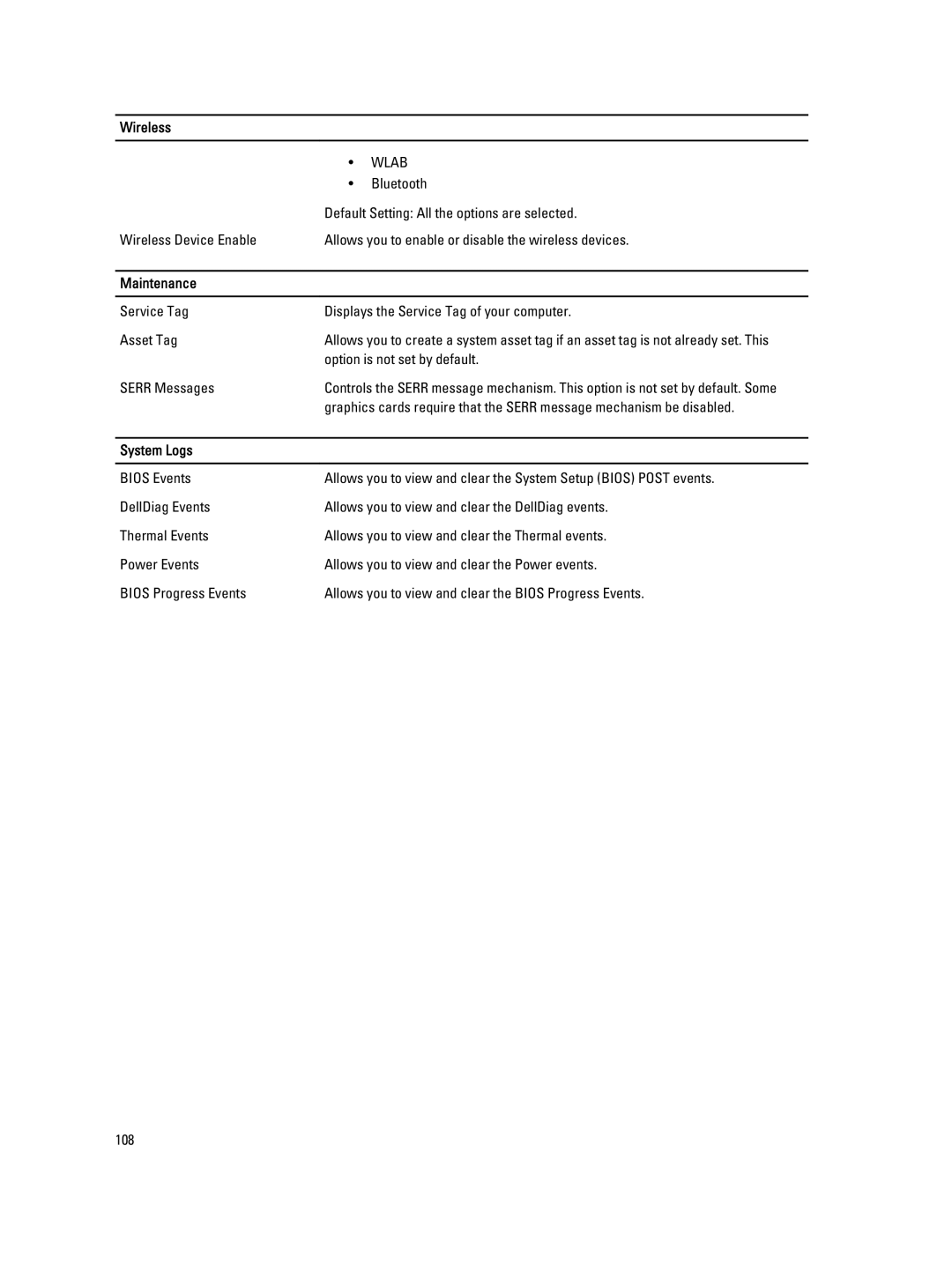 Dell E5520M owner manual Maintenance, System Logs 