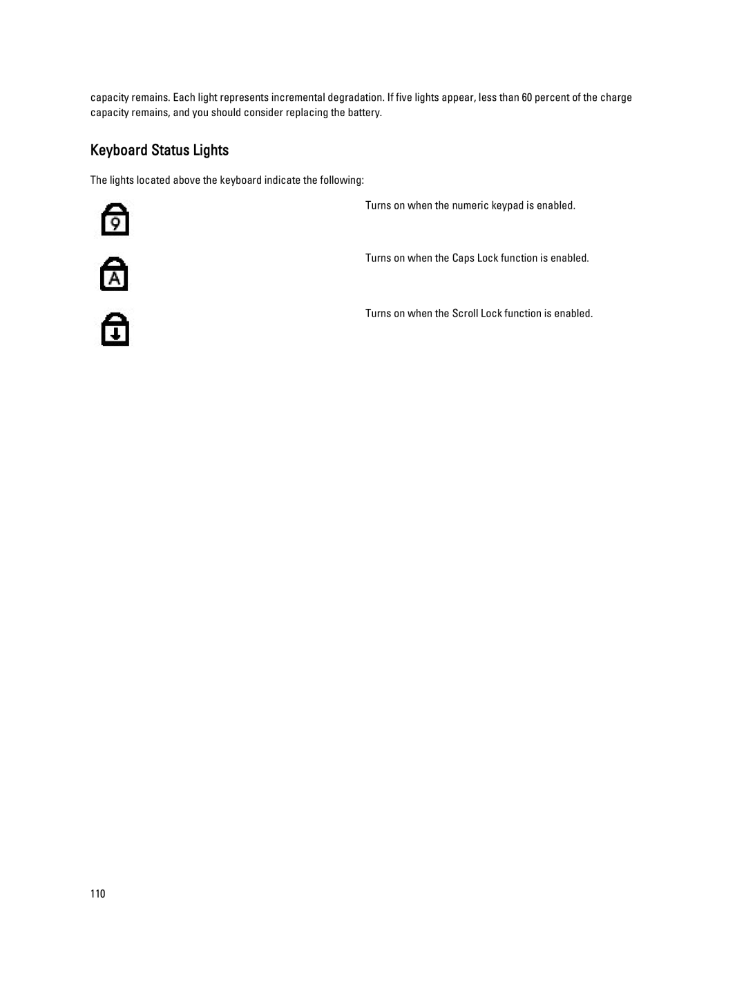 Dell E5520M owner manual Keyboard Status Lights 