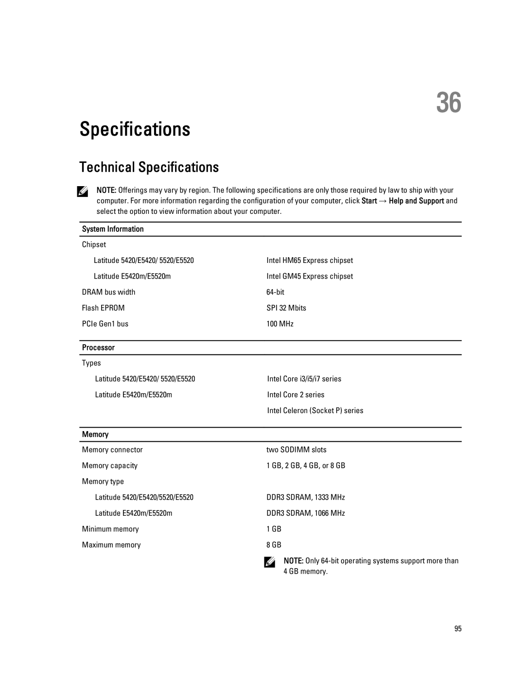 Dell E5520M owner manual Technical Specifications, System Information 