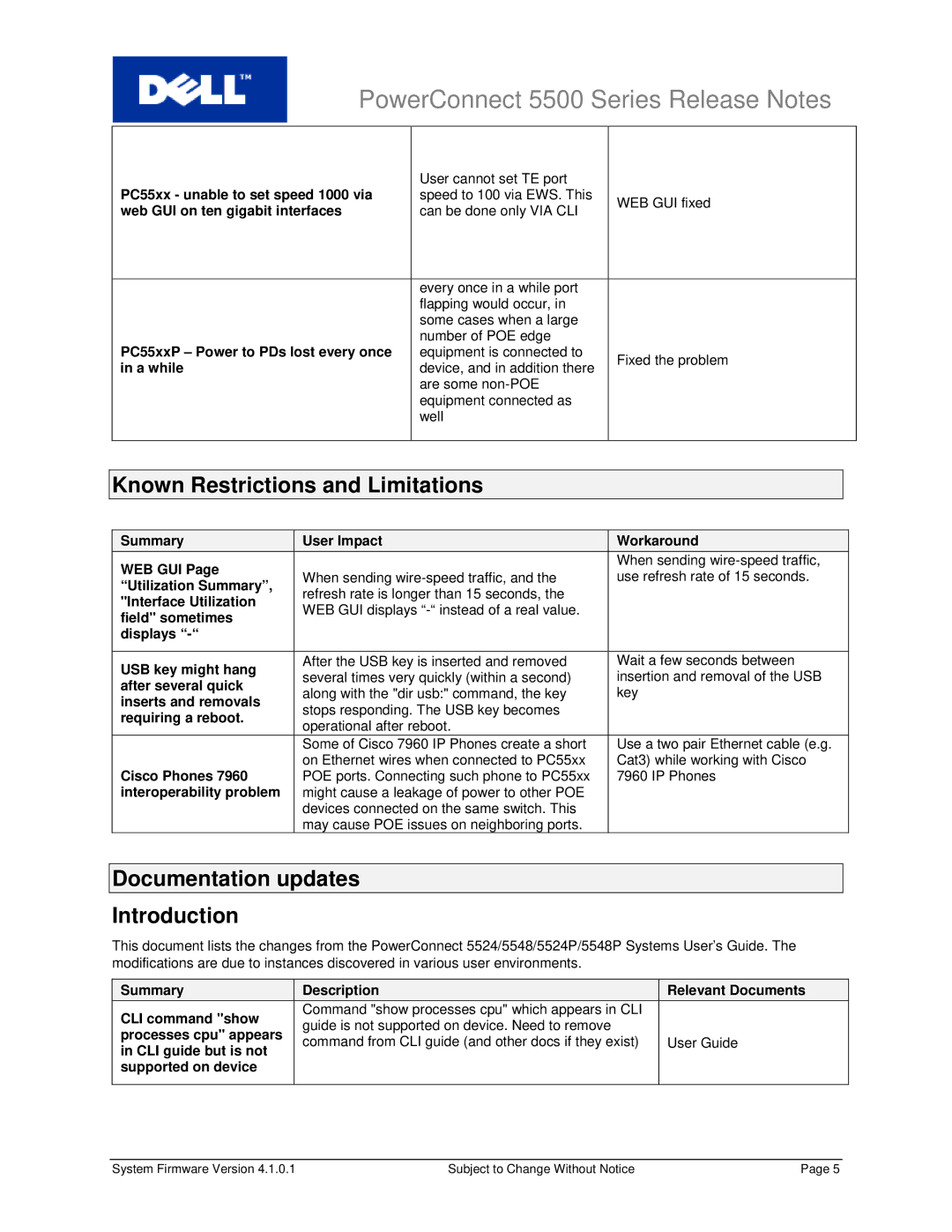 Dell 5548P, 5524P specifications Known Restrictions and Limitations, Documentation updates Introduction 