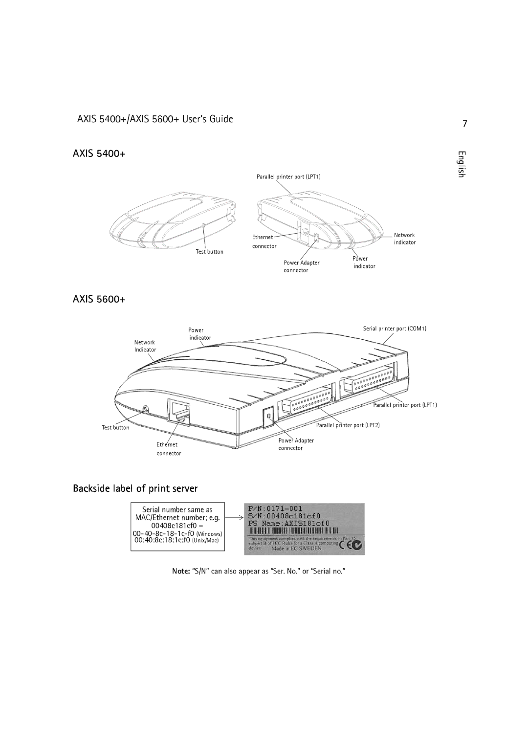 Dell manual Axis 5400+, Axis 5600+, Backside label of print server 