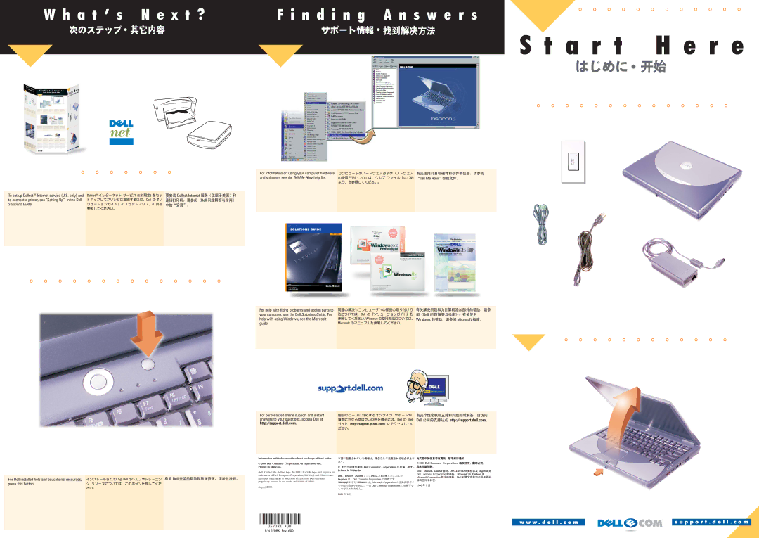 Dell 57DRK manual A r t H e r e, W . d e l l . c o m P p o r t . d e l l . c o m, Http//support.dell.com 