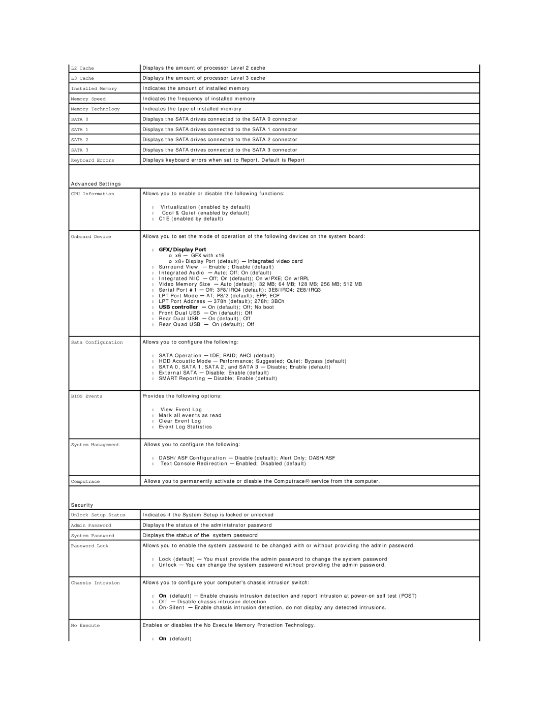 Dell 580 Advanced Settings, GFX/Display Port, View Event Log, Mark all events as read, Clear Event Log, Security 