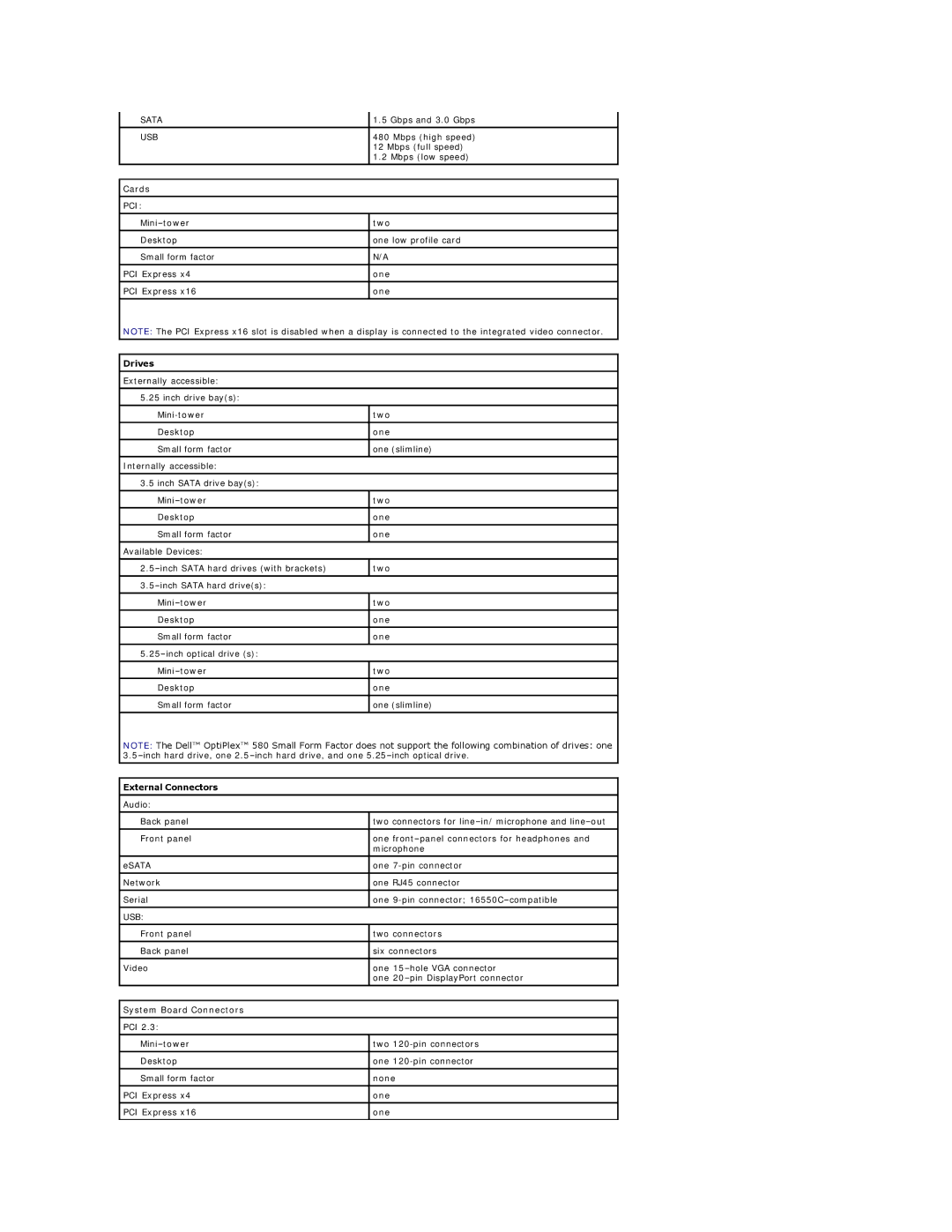 Dell 580 specifications Cards, Drives, External Connectors, System Board Connectors 