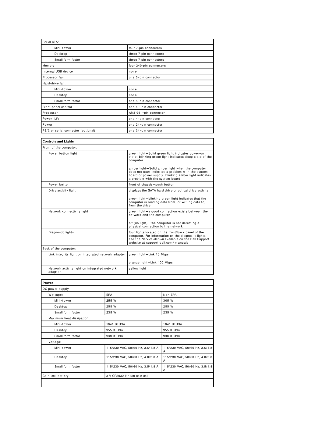 Dell 580 specifications Controls and Lights, Epa 