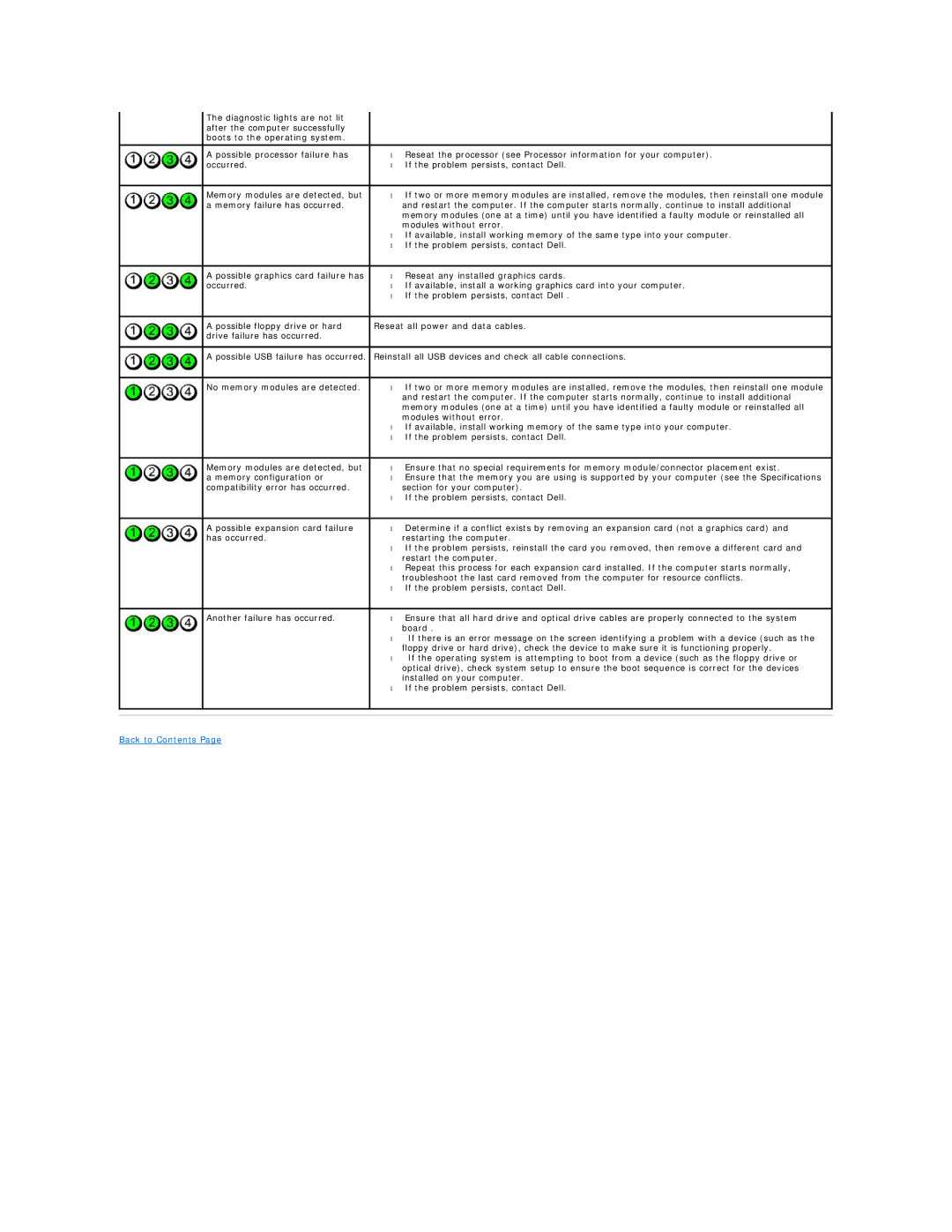 Dell 580 specifications Back to Contents 