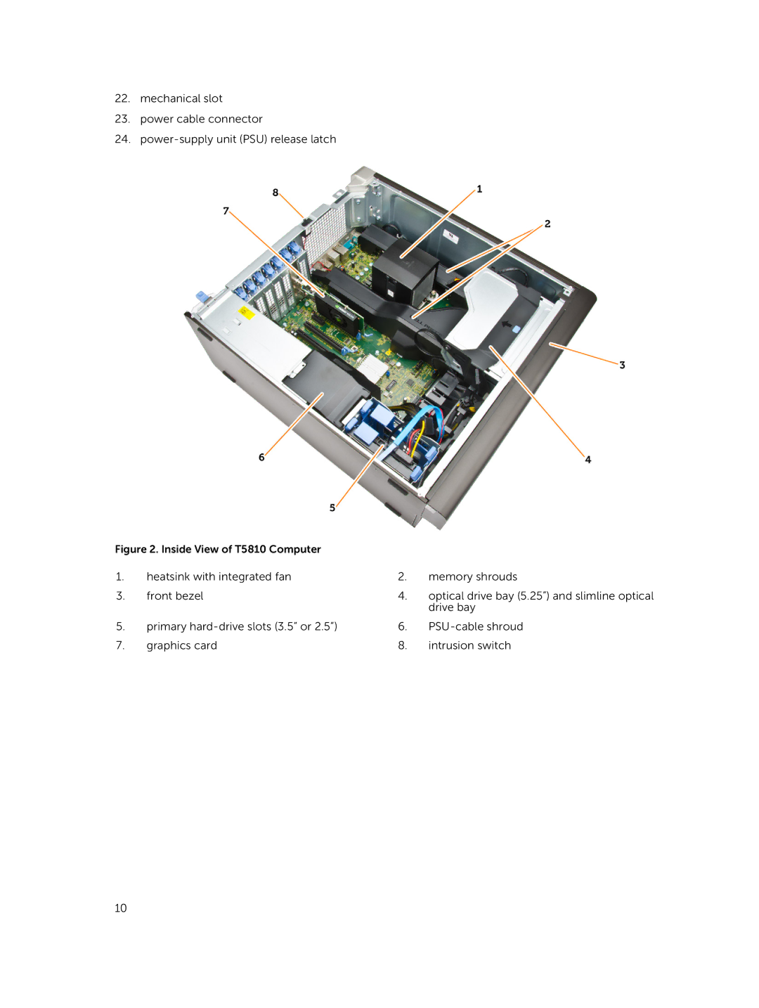 Dell 5810 owner manual Heatsink with integrated fan Memory shrouds Front bezel 