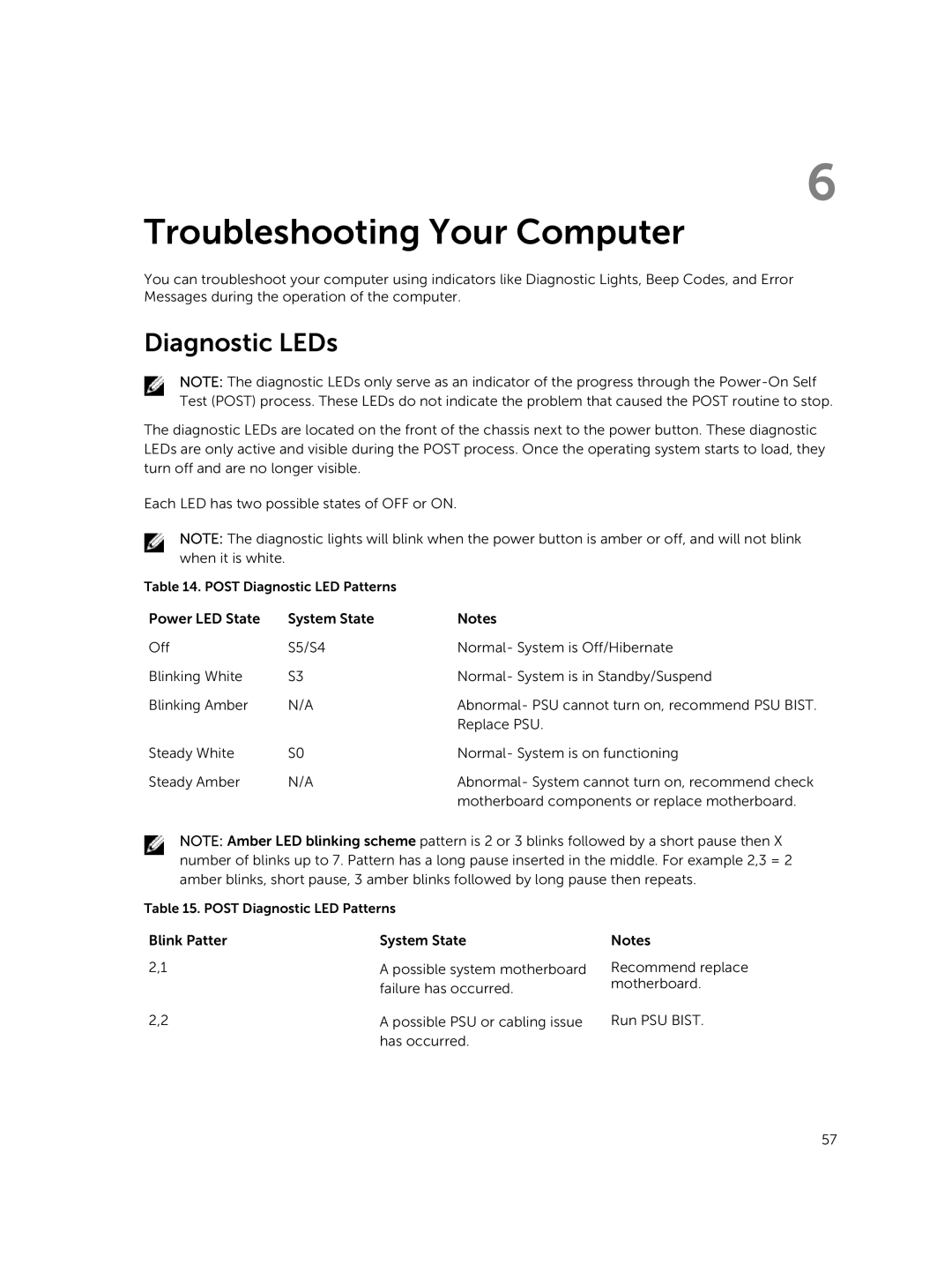 Dell 5810 owner manual Troubleshooting Your Computer, Diagnostic LEDs 