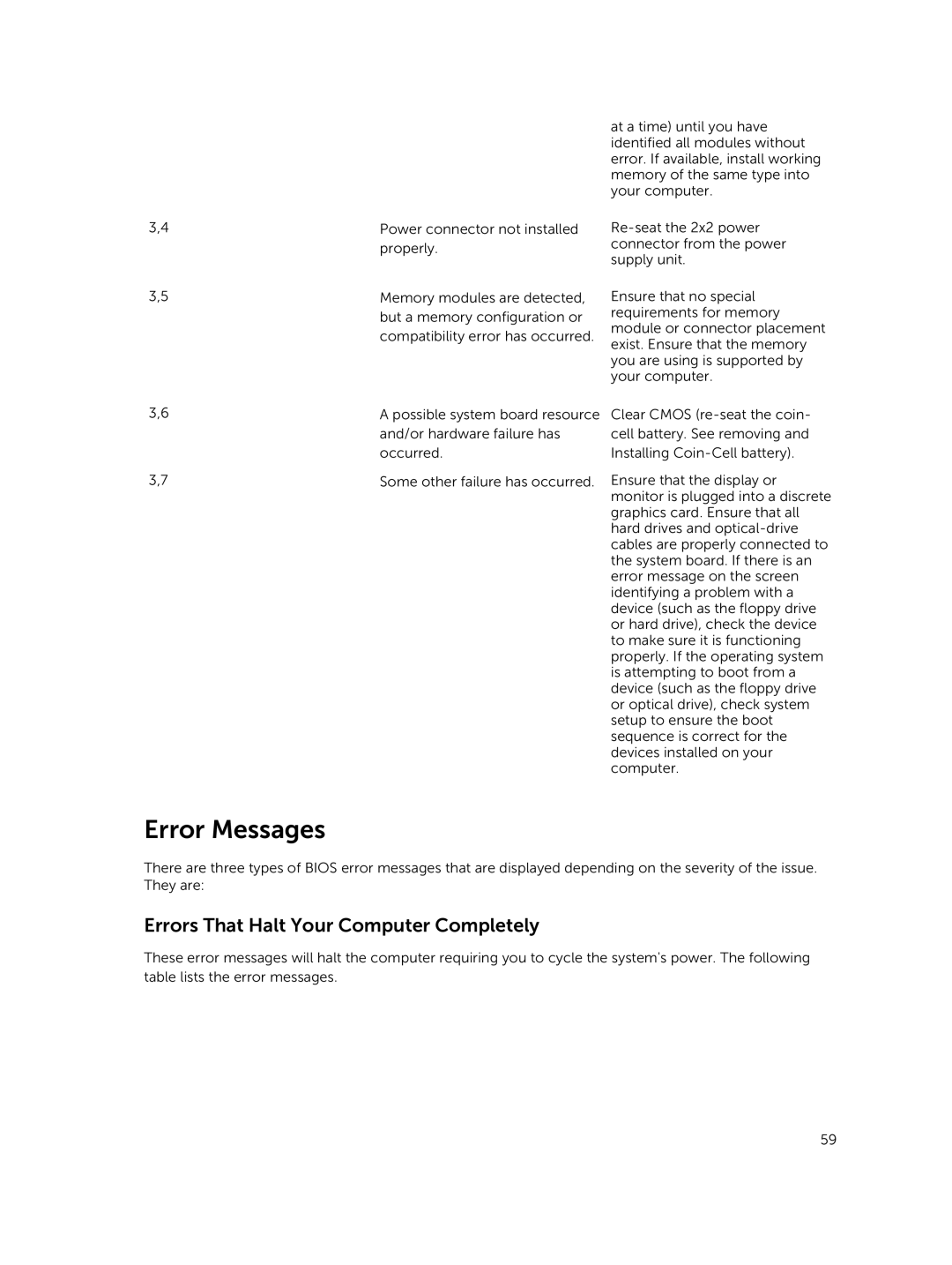 Dell 5810 owner manual Error Messages, Errors That Halt Your Computer Completely 