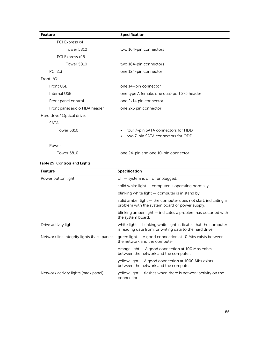 Dell 5810 owner manual Sata 