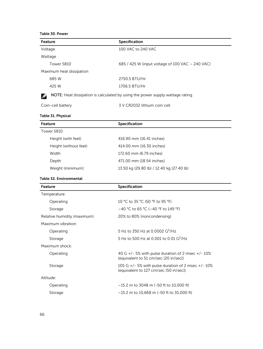 Dell 5810 owner manual Power 