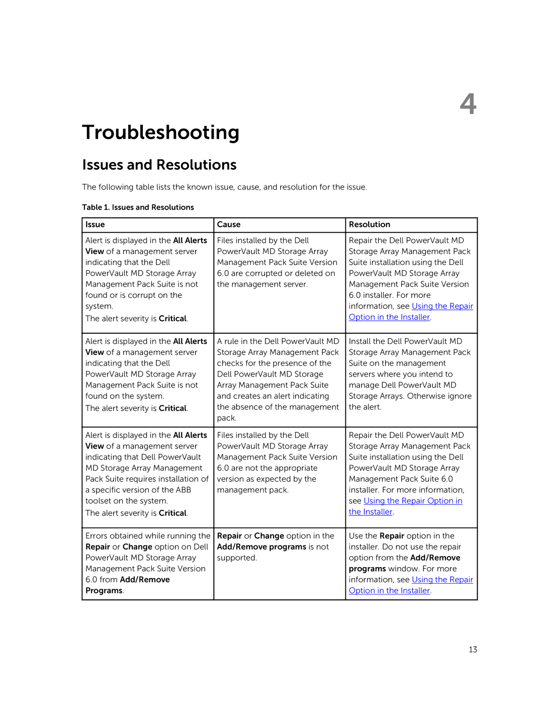 Dell 6 manual Troubleshooting, Issues and Resolutions 