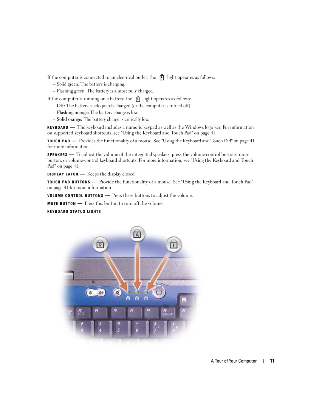 Dell PP05L, 600m owner manual Tour of Your Computer 