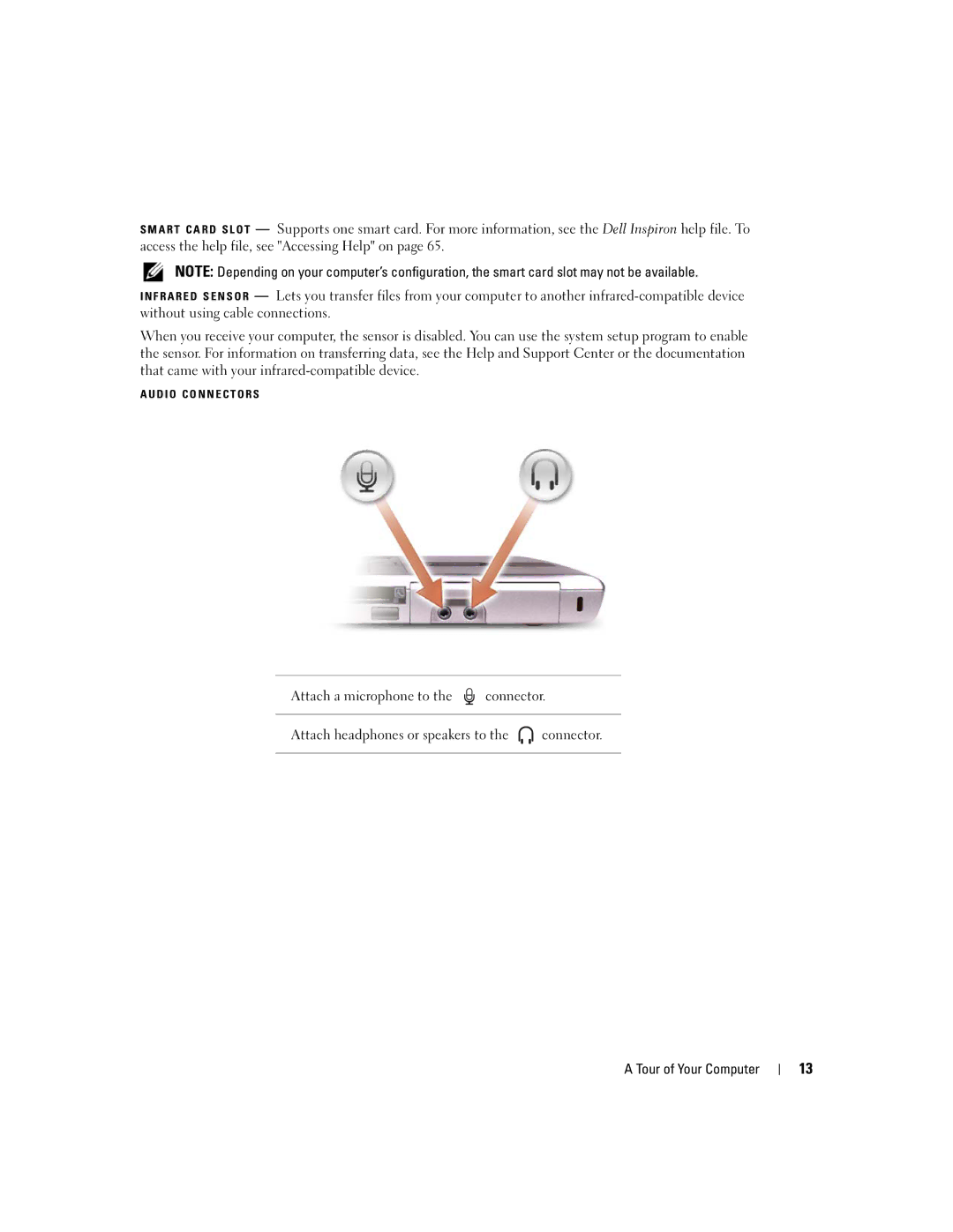 Dell PP05L, 600m owner manual D I O C O N N E C T O R S 