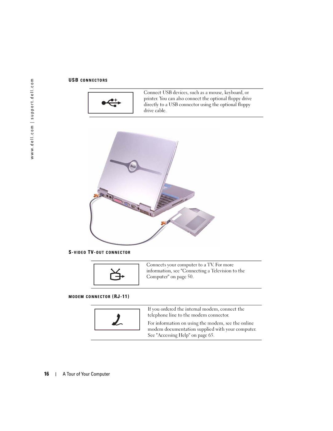 Dell 600m, PP05L owner manual Usb C O N N E C T O R S 