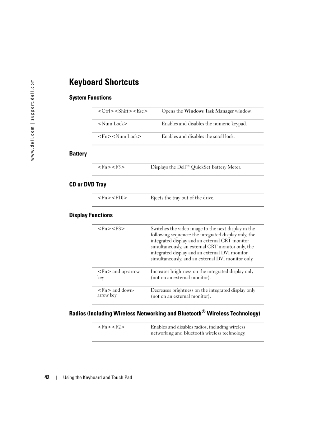 Dell 600m, PP05L owner manual Keyboard Shortcuts, System Functions, Battery, CD or DVD Tray, Display Functions 