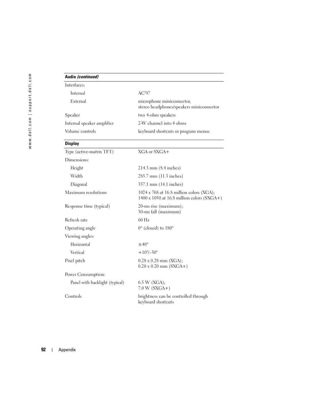 Dell 600m, PP05L owner manual Display 